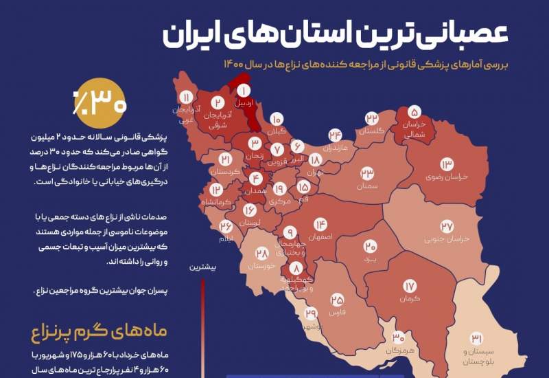 اینفوگرافیک | عصبانی‌ترین استان‌های ایران
