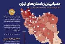 اینفوگرافیک | عصبانی‌ترین استان‌های ایران