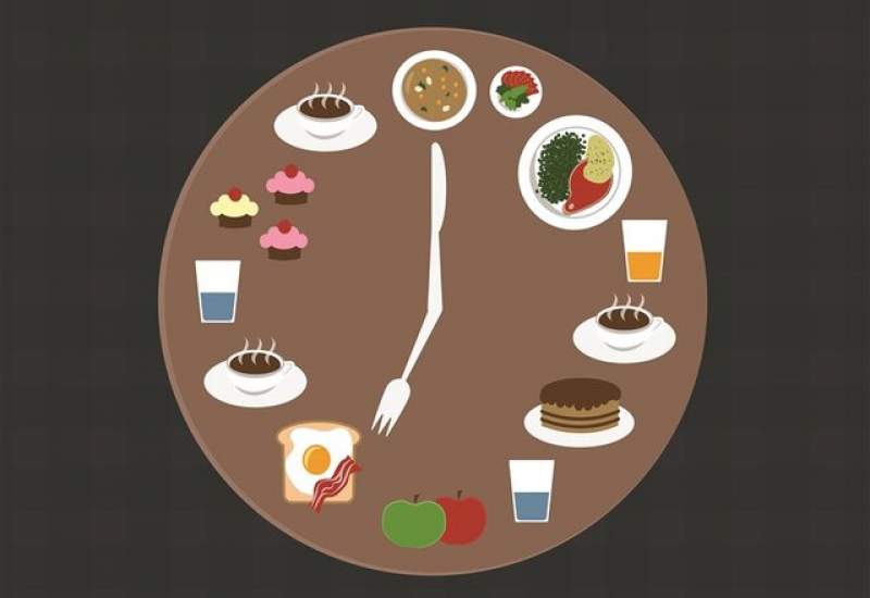 خوردنی‌هایی که مصرف آن‌ها پس از ساعت ۱۶ توصیه نمی‌شود