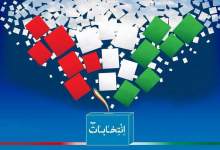 اسامی نهایی کاندیداهای تایید صلاحیت شده انتخابات شورای شهر یاسوج