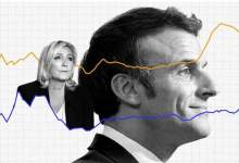 همه آنچه باید درباره انتخابات ریاست جمهوری فرانسه بدانید