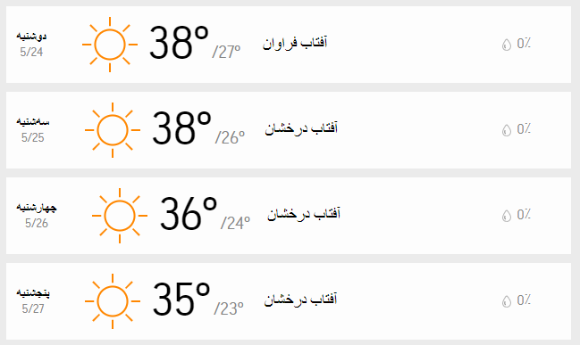 دمای تهران