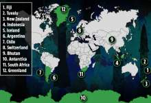 ۱۲ کشور‌ امن جهان در صورت شروع جنگ جهانی سوم