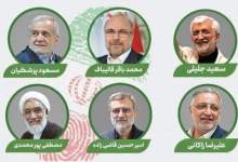 نظرسنجی؛ به نظر شما رئیس جمهور بعدی ایران کیست؟  