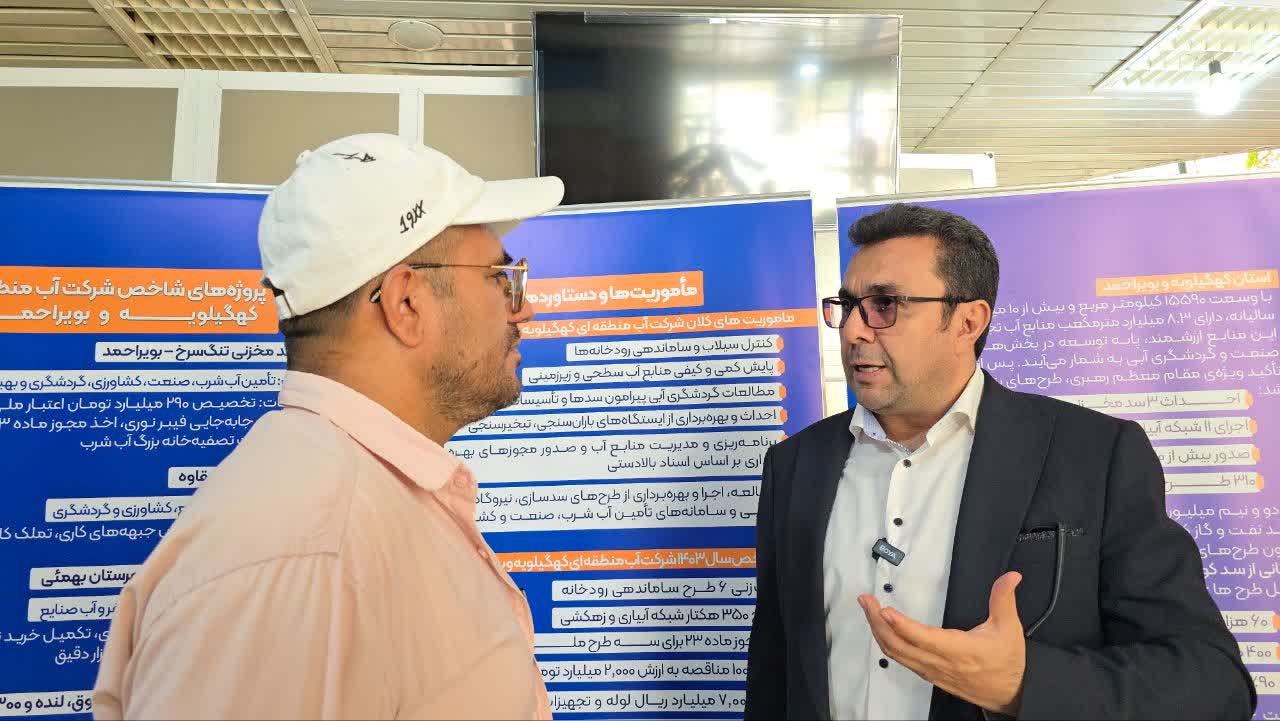 فرونشست زمین، نتیجه «بازی موزاییکی» تصمیمات پراکنده و برداشت بی‌رویه آب!